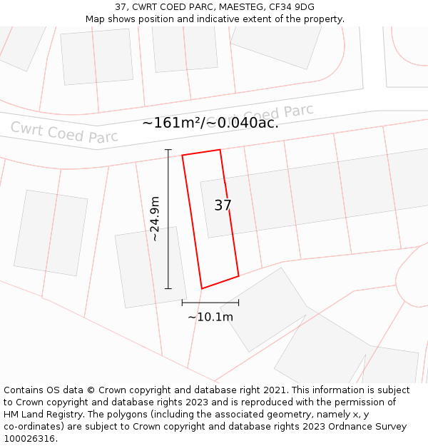 37, CWRT COED PARC, MAESTEG, CF34 9DG: Plot and title map