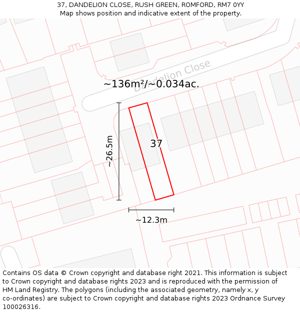 37, DANDELION CLOSE, RUSH GREEN, ROMFORD, RM7 0YY: Plot and title map