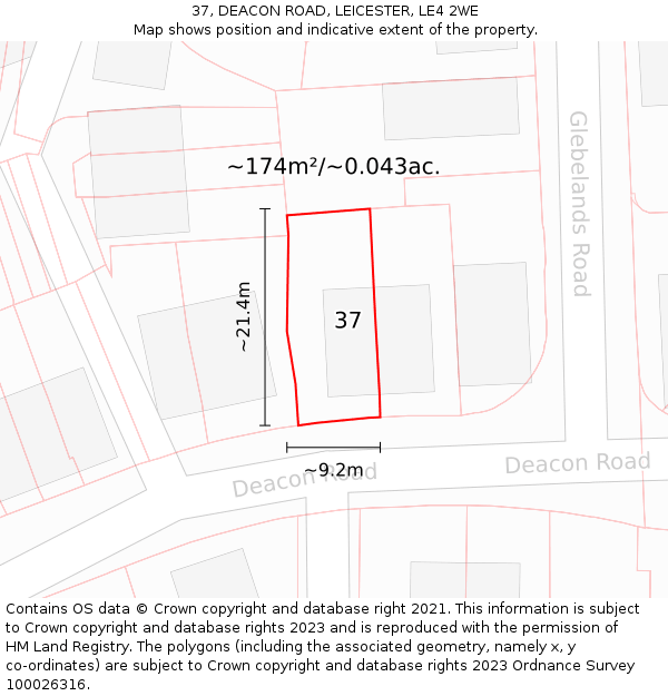 37, DEACON ROAD, LEICESTER, LE4 2WE: Plot and title map