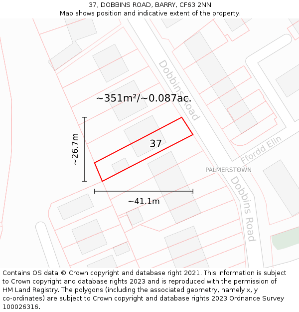 37, DOBBINS ROAD, BARRY, CF63 2NN: Plot and title map