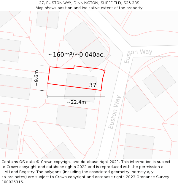 37, EUSTON WAY, DINNINGTON, SHEFFIELD, S25 3RS: Plot and title map