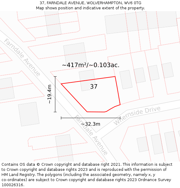 37, FARNDALE AVENUE, WOLVERHAMPTON, WV6 0TG: Plot and title map