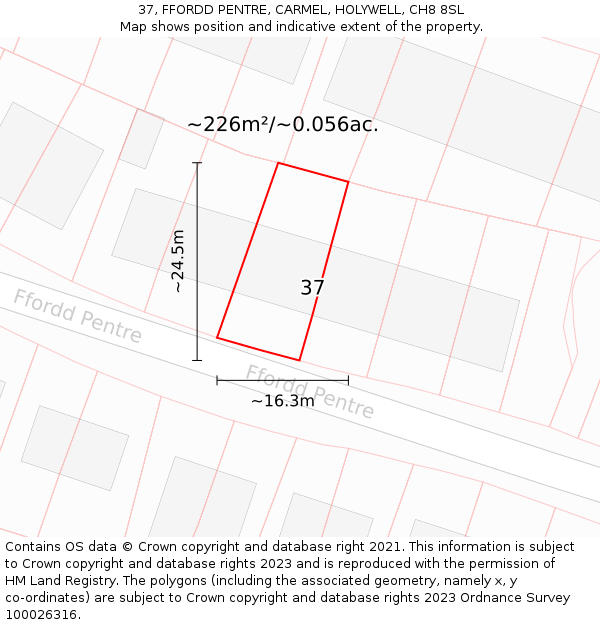 37, FFORDD PENTRE, CARMEL, HOLYWELL, CH8 8SL: Plot and title map