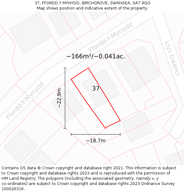 37, FFORDD Y MYNYDD, BIRCHGROVE, SWANSEA, SA7 9QG: Plot and title map