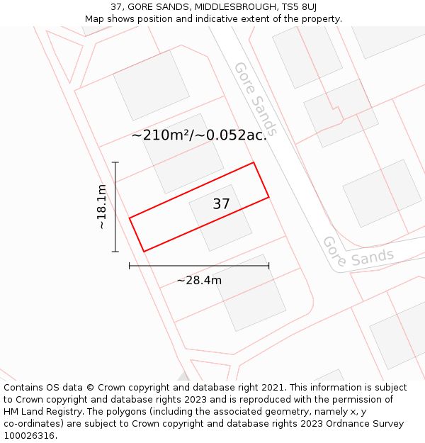 37, GORE SANDS, MIDDLESBROUGH, TS5 8UJ: Plot and title map