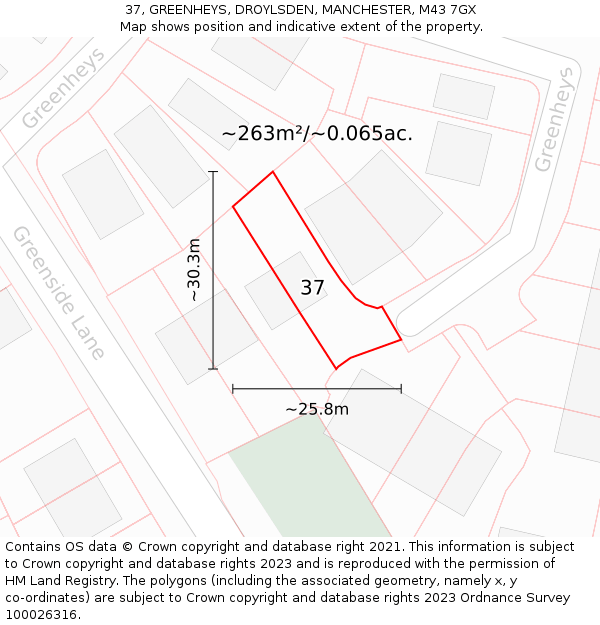 37, GREENHEYS, DROYLSDEN, MANCHESTER, M43 7GX: Plot and title map