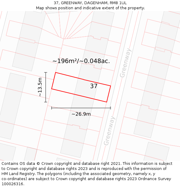 37, GREENWAY, DAGENHAM, RM8 1UL: Plot and title map