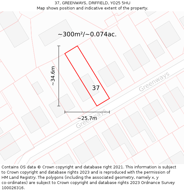 37, GREENWAYS, DRIFFIELD, YO25 5HU: Plot and title map