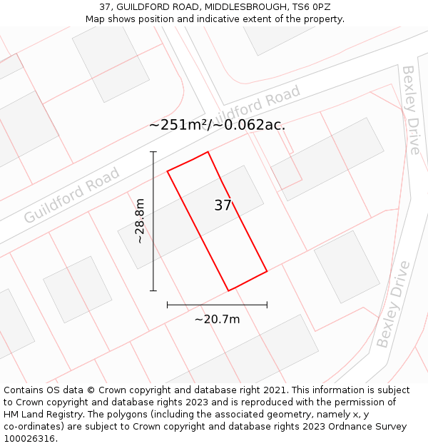 37, GUILDFORD ROAD, MIDDLESBROUGH, TS6 0PZ: Plot and title map