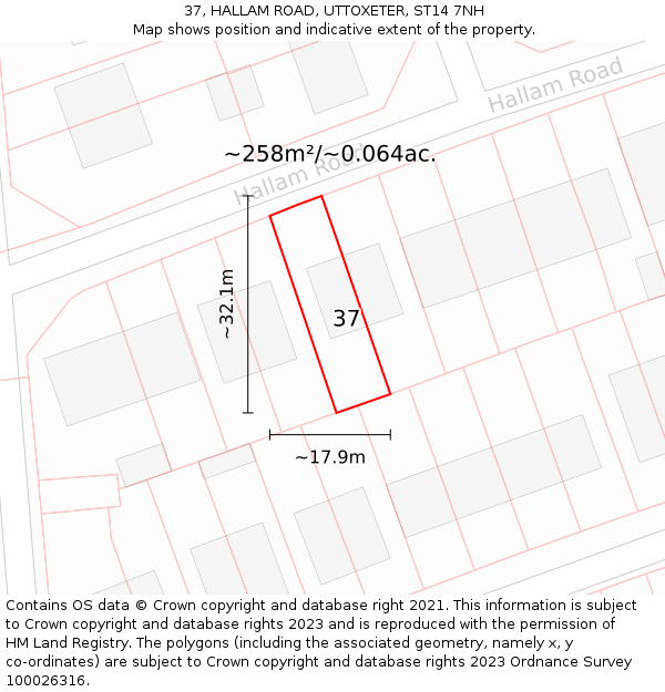 37, HALLAM ROAD, UTTOXETER, ST14 7NH: Plot and title map