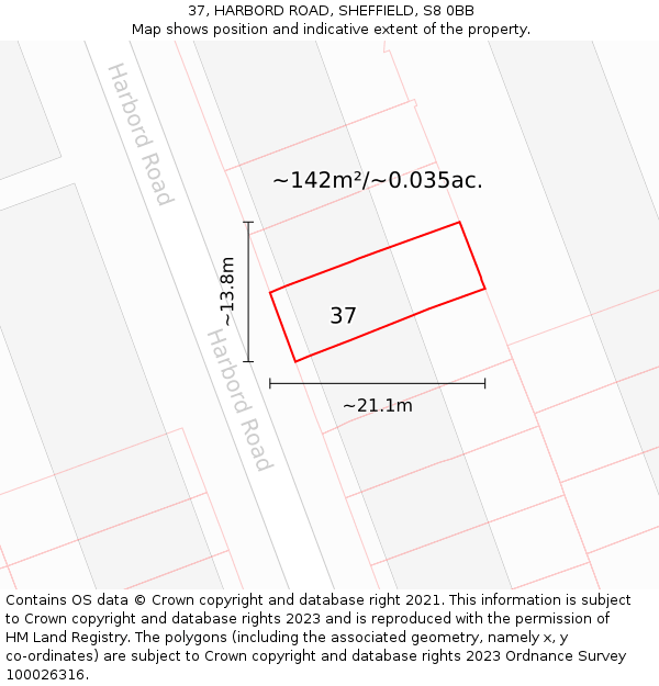 37, HARBORD ROAD, SHEFFIELD, S8 0BB: Plot and title map