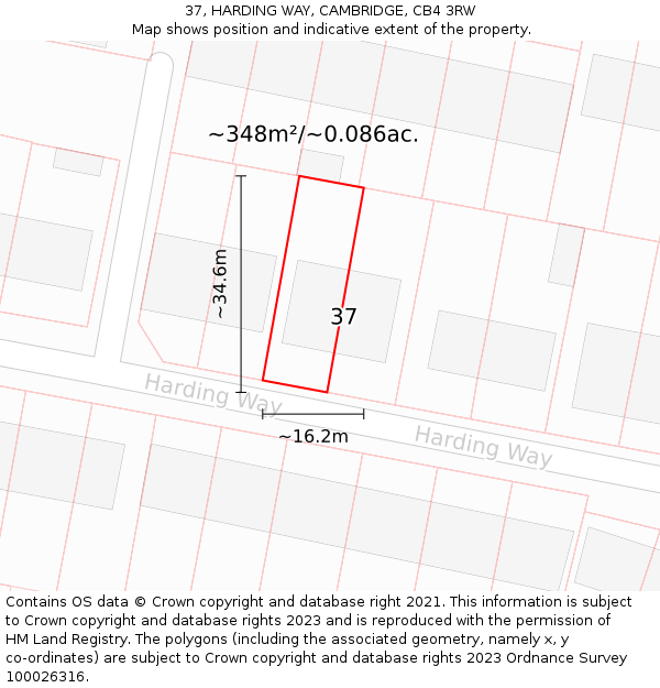 37, HARDING WAY, CAMBRIDGE, CB4 3RW: Plot and title map