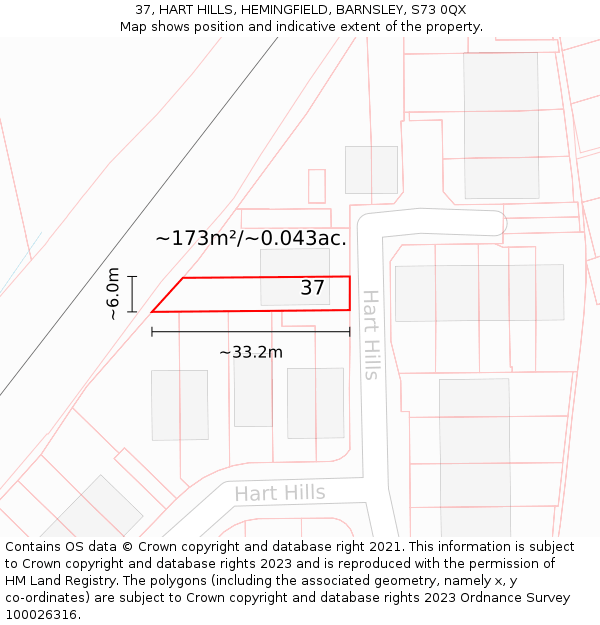 37, HART HILLS, HEMINGFIELD, BARNSLEY, S73 0QX: Plot and title map
