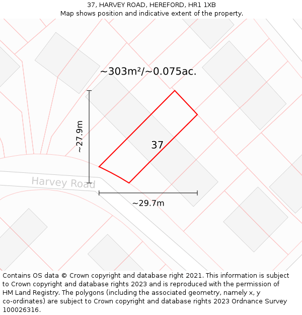 37, HARVEY ROAD, HEREFORD, HR1 1XB: Plot and title map