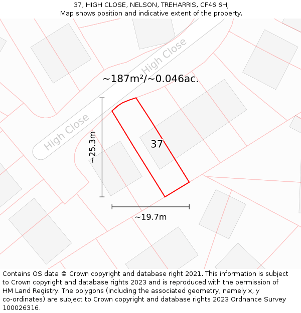 37, HIGH CLOSE, NELSON, TREHARRIS, CF46 6HJ: Plot and title map