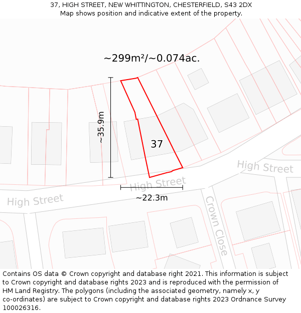 37, HIGH STREET, NEW WHITTINGTON, CHESTERFIELD, S43 2DX: Plot and title map
