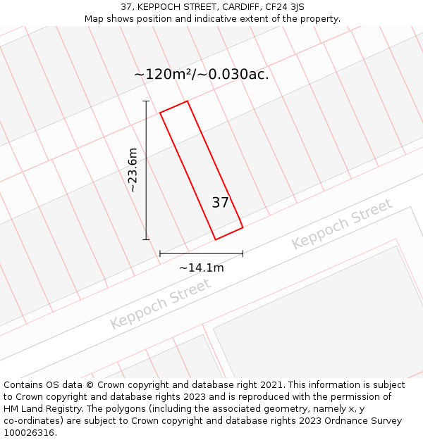 37, KEPPOCH STREET, CARDIFF, CF24 3JS: Plot and title map