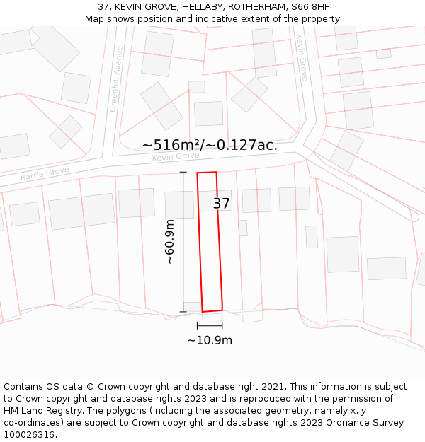 37, KEVIN GROVE, HELLABY, ROTHERHAM, S66 8HF: Plot and title map