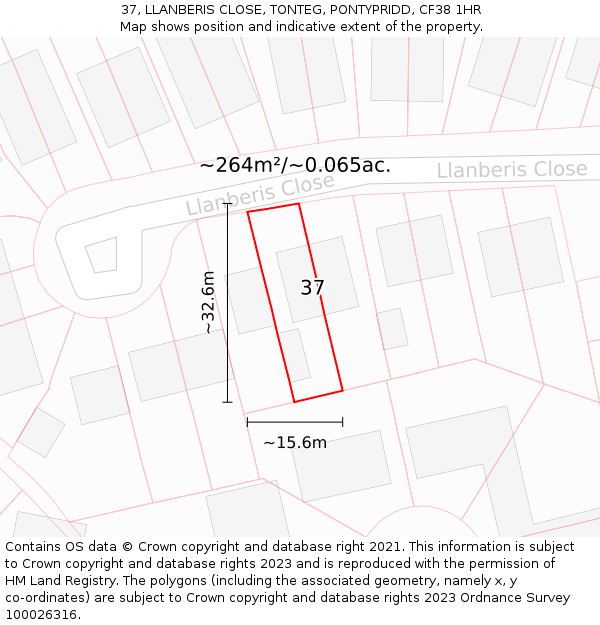 37, LLANBERIS CLOSE, TONTEG, PONTYPRIDD, CF38 1HR: Plot and title map