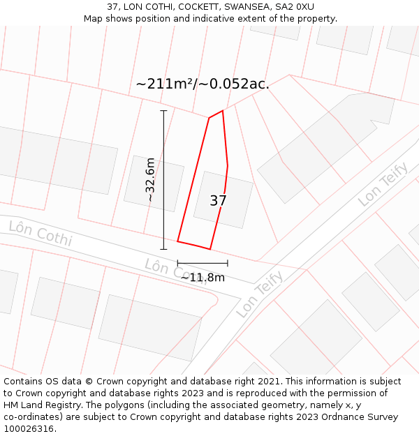37, LON COTHI, COCKETT, SWANSEA, SA2 0XU: Plot and title map