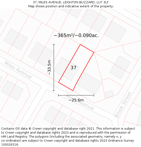 37, MILES AVENUE, LEIGHTON BUZZARD, LU7 3LF: Plot and title map