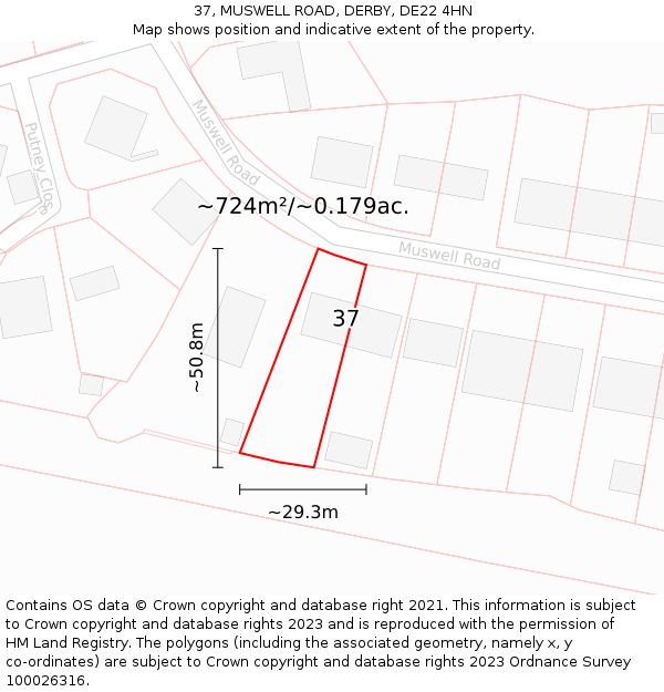 37, MUSWELL ROAD, DERBY, DE22 4HN: Plot and title map