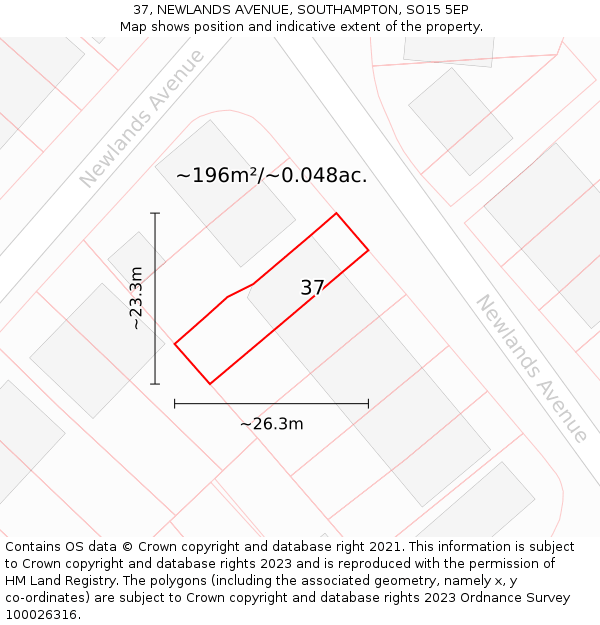 37, NEWLANDS AVENUE, SOUTHAMPTON, SO15 5EP: Plot and title map