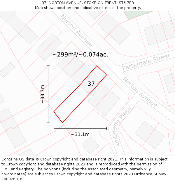 37, NORTON AVENUE, STOKE-ON-TRENT, ST6 7ER: Plot and title map