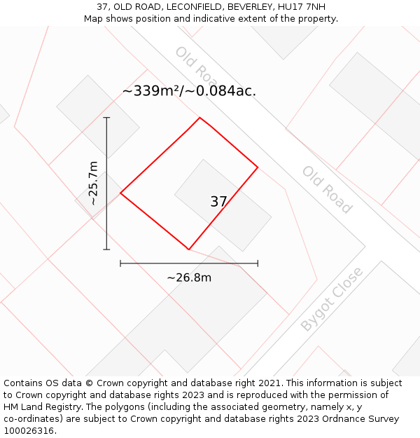 37, OLD ROAD, LECONFIELD, BEVERLEY, HU17 7NH: Plot and title map