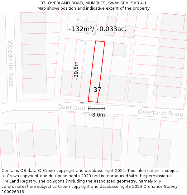 37, OVERLAND ROAD, MUMBLES, SWANSEA, SA3 4LL: Plot and title map