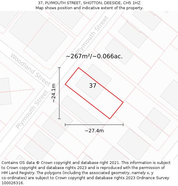 37, PLYMOUTH STREET, SHOTTON, DEESIDE, CH5 1HZ: Plot and title map