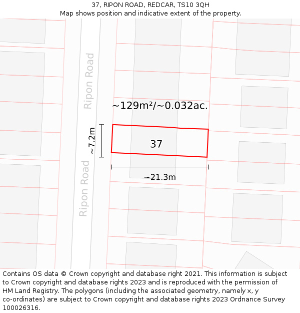 37, RIPON ROAD, REDCAR, TS10 3QH: Plot and title map