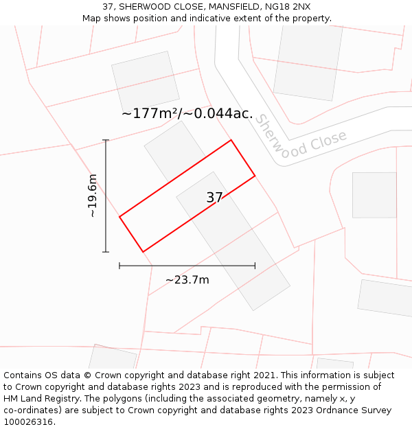37, SHERWOOD CLOSE, MANSFIELD, NG18 2NX: Plot and title map