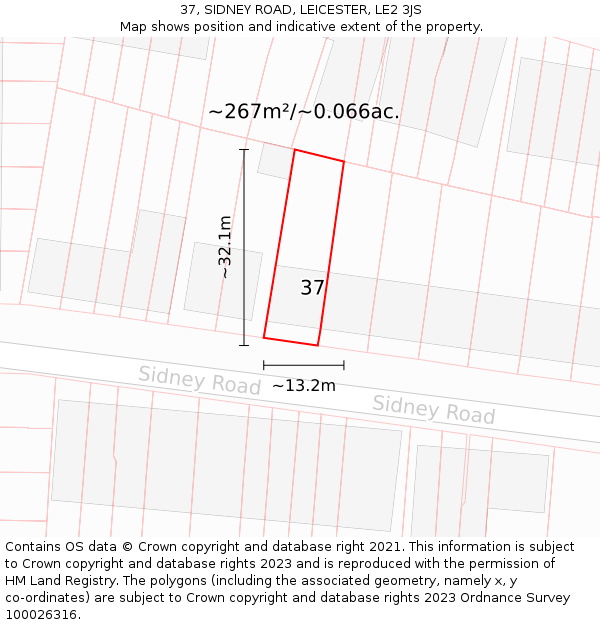 37, SIDNEY ROAD, LEICESTER, LE2 3JS: Plot and title map