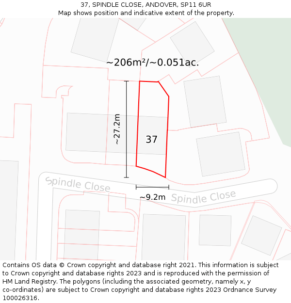 37, SPINDLE CLOSE, ANDOVER, SP11 6UR: Plot and title map