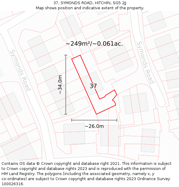 37, SYMONDS ROAD, HITCHIN, SG5 2JJ: Plot and title map