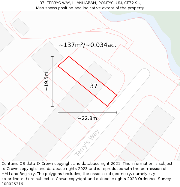 37, TERRYS WAY, LLANHARAN, PONTYCLUN, CF72 9UJ: Plot and title map