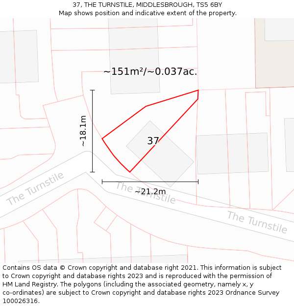 37, THE TURNSTILE, MIDDLESBROUGH, TS5 6BY: Plot and title map