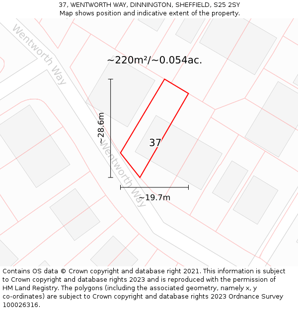 37, WENTWORTH WAY, DINNINGTON, SHEFFIELD, S25 2SY: Plot and title map