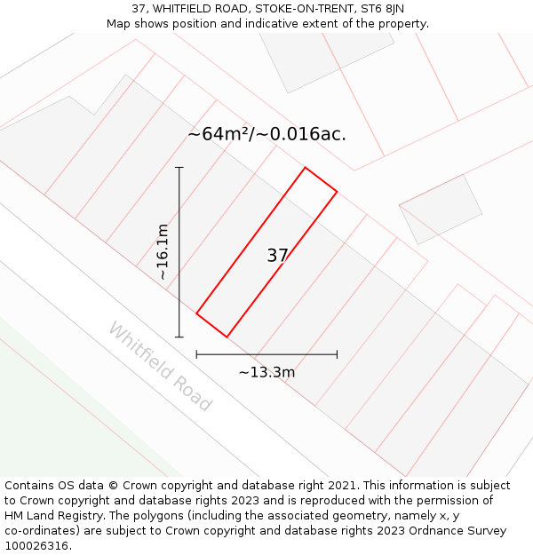 37, WHITFIELD ROAD, STOKE-ON-TRENT, ST6 8JN: Plot and title map