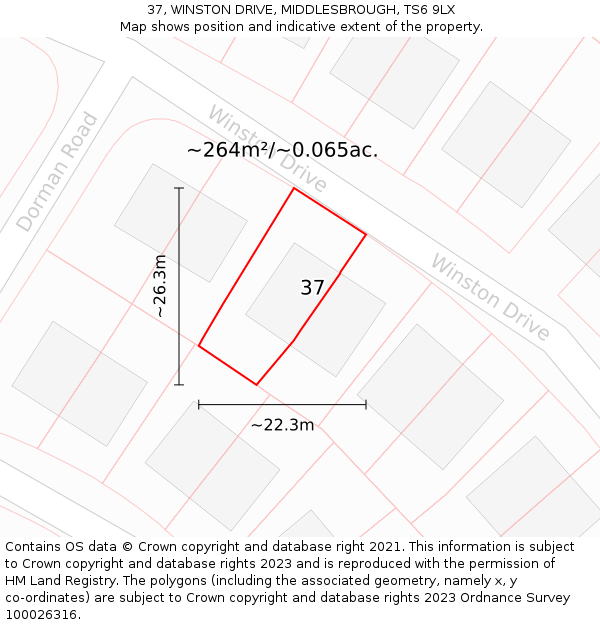 37, WINSTON DRIVE, MIDDLESBROUGH, TS6 9LX: Plot and title map