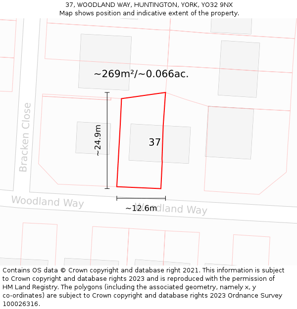 37, WOODLAND WAY, HUNTINGTON, YORK, YO32 9NX: Plot and title map