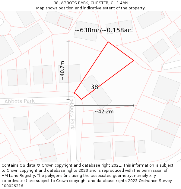 38, ABBOTS PARK, CHESTER, CH1 4AN: Plot and title map