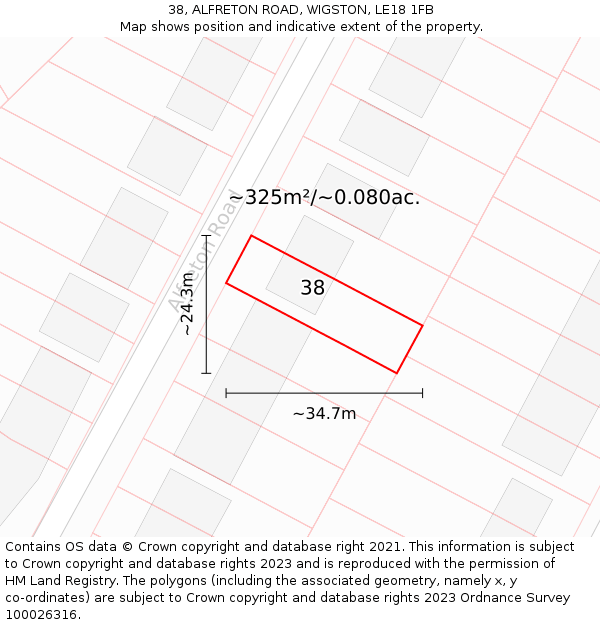 38, ALFRETON ROAD, WIGSTON, LE18 1FB: Plot and title map