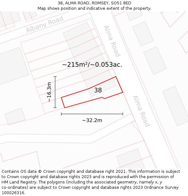 38, ALMA ROAD, ROMSEY, SO51 8ED: Plot and title map