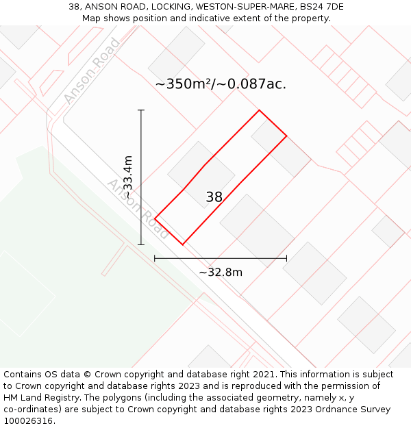38, ANSON ROAD, LOCKING, WESTON-SUPER-MARE, BS24 7DE: Plot and title map