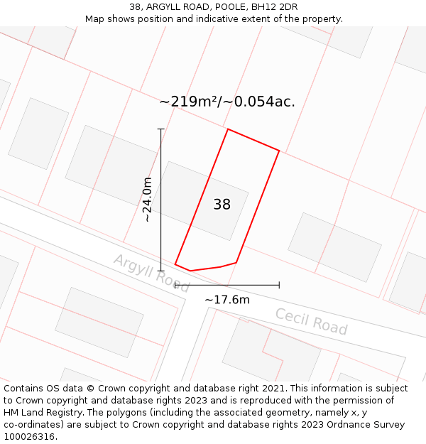 38, ARGYLL ROAD, POOLE, BH12 2DR: Plot and title map