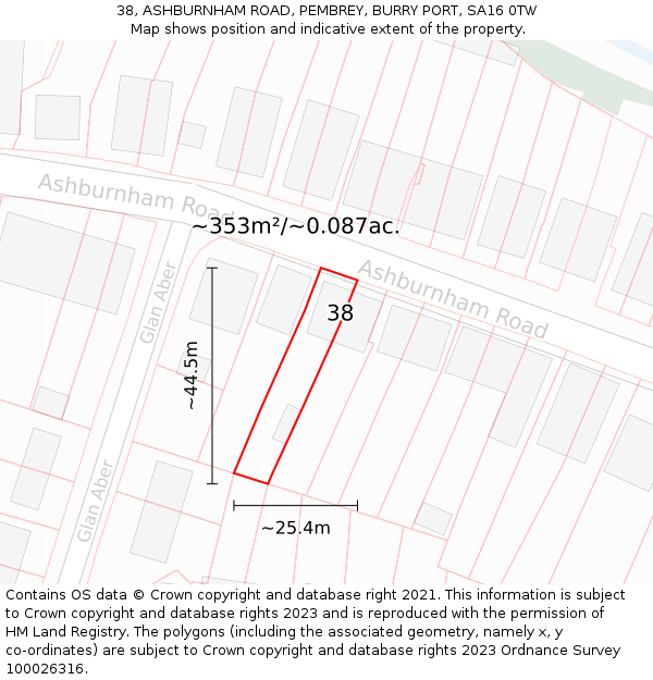 38, ASHBURNHAM ROAD, PEMBREY, BURRY PORT, SA16 0TW: Plot and title map