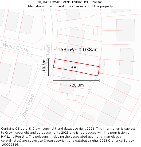 38, BATH ROAD, MIDDLESBROUGH, TS6 9PH: Plot and title map