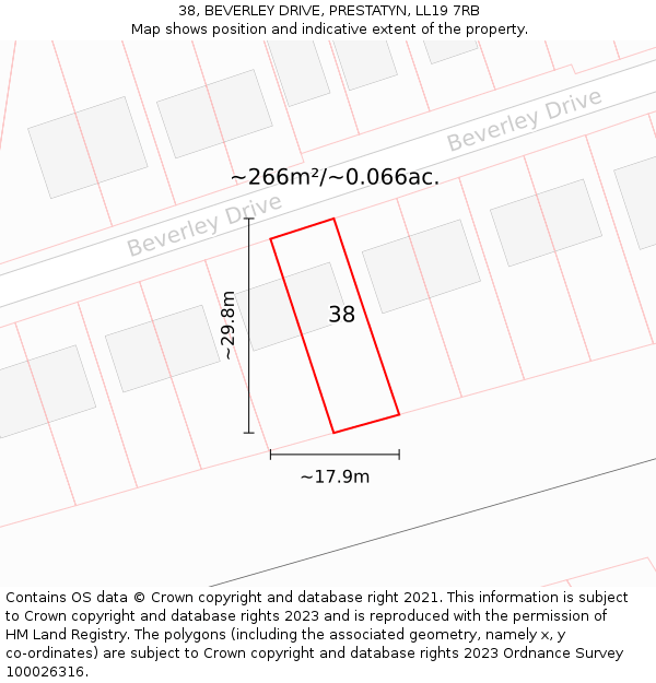 38, BEVERLEY DRIVE, PRESTATYN, LL19 7RB: Plot and title map